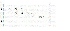 PGSS guitar tabs 3