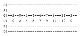 dadgad tuning inside skeleton scale