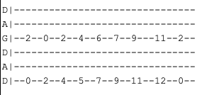 dadgad tuning outside skeleton scale