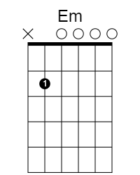 The Old Favourite: Em 1 chord diagram for DADGAD with capo 5