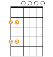 The slide guide shows two positions for the same pair of fingers, not four fingers held at once.
