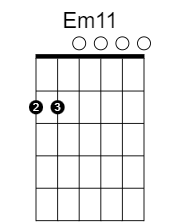 Two-finger Em11: keep the four upper strings open.