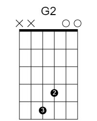 Inside G2: leave out the two lowest strings.
