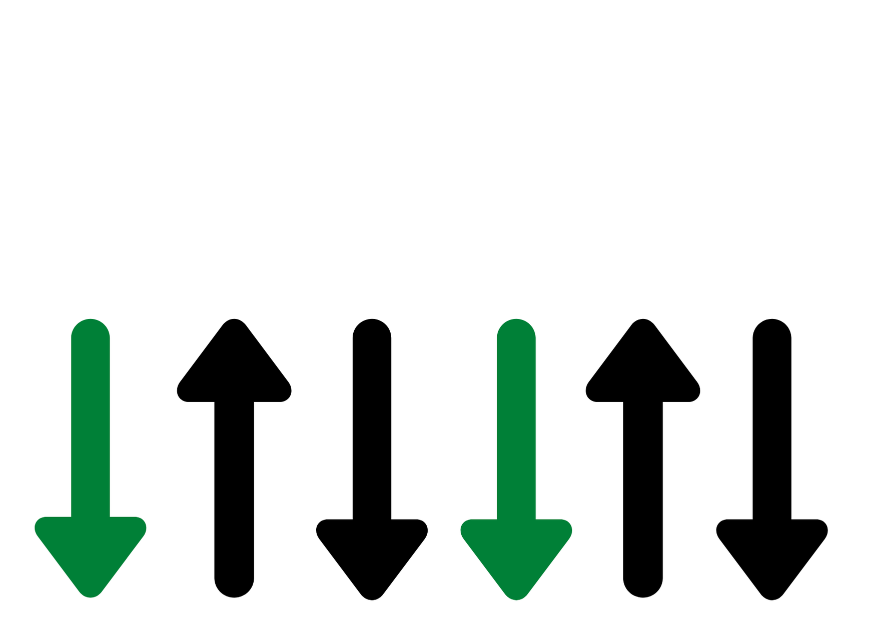 Double-down jig strum: down up down, down up down; first and fourth strokes highlighted