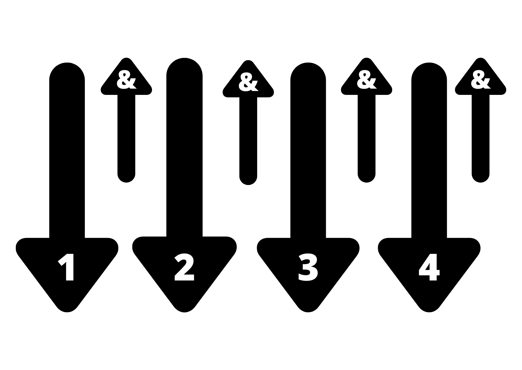 Straight reel strum: alternate down and up through 1 & 2 & 3 & 4 &.